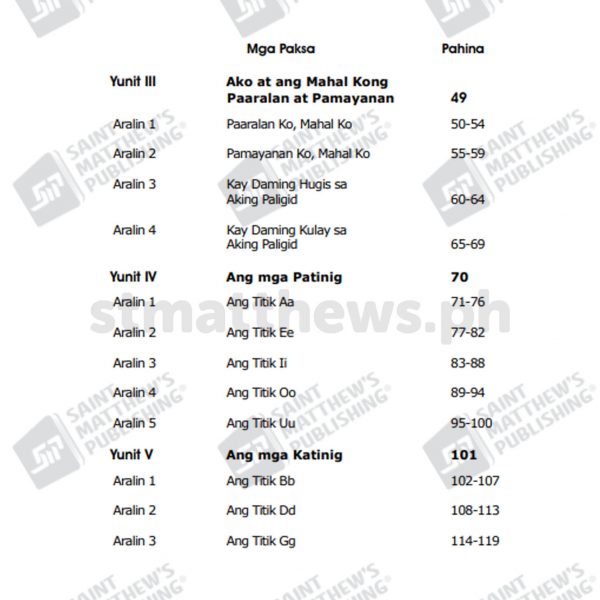Wikang Filipino Para sa Preschool Kinder 1 - Image 3