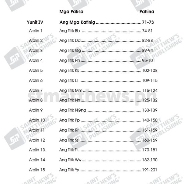 Wikang Filipino Para sa Preschool Kinder 3 - Image 4